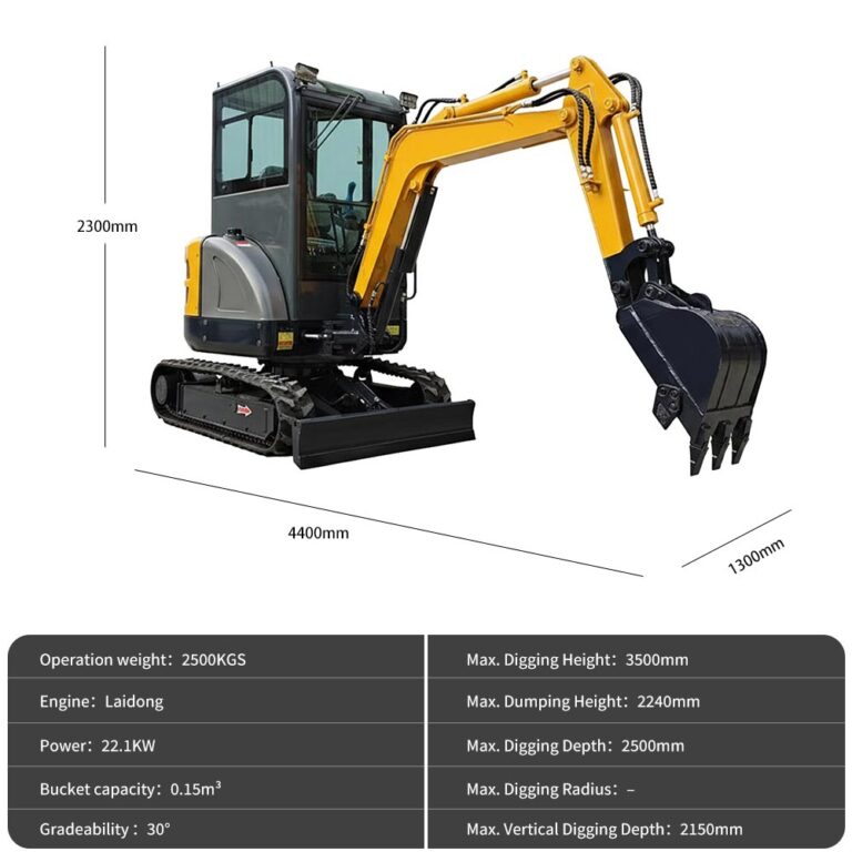 Thuê hoặc mua máy xúc mini Auger: Đó là lựa chọn tốt nhất 3 129